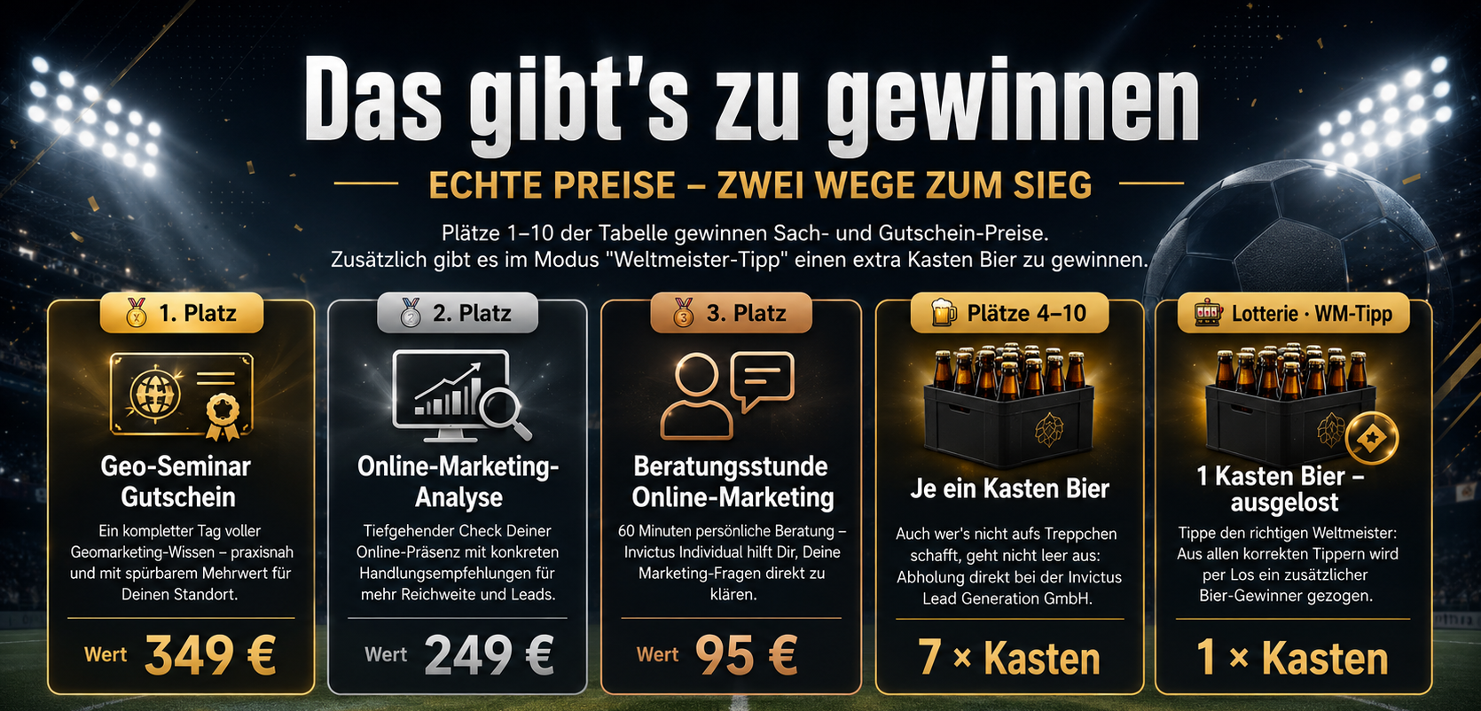 Preise beim WM 2026 Tippspiel von Invictus Lead Generation